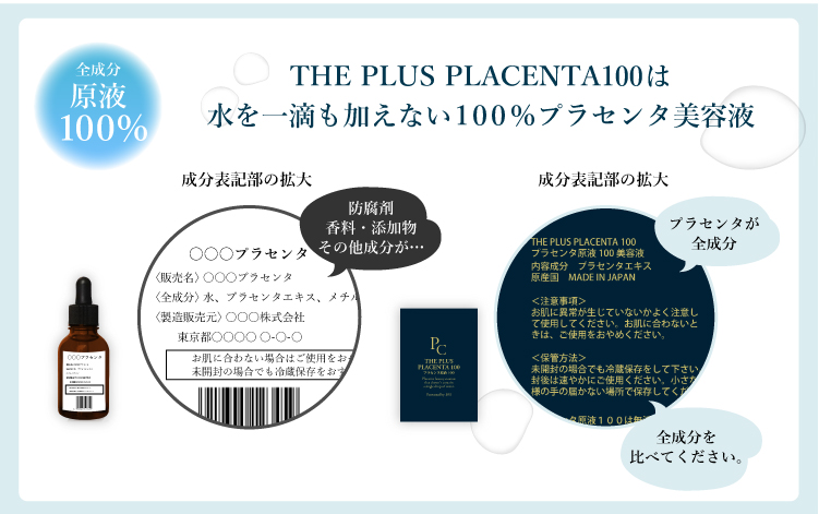 馬プラセンタ原液100美容液 1ml×1枚